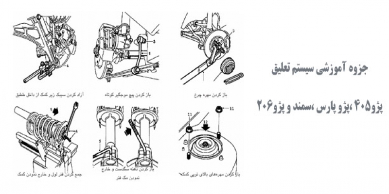 جزوه آموزشی سیستم تعلیق پژو405 ،پژو پارس ،سمند و پژو206
