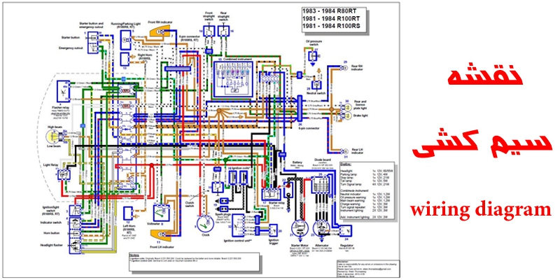 تعریف نقشه سیم کشی wiring diagram