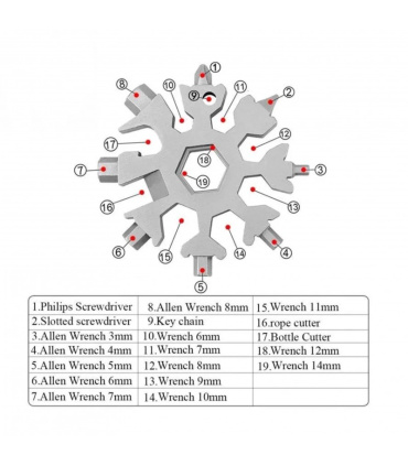 آچار همه کاره جا کلیدی  SNUW