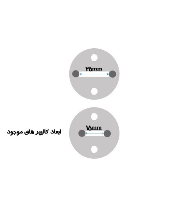 ست سه پارچه کالیپر ترمز دیانکو DIANCO