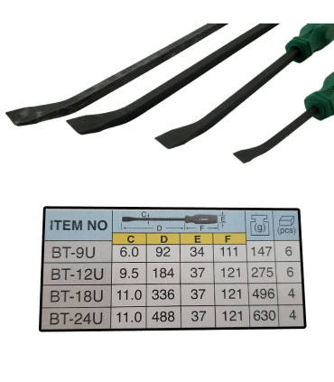 تایلور اهرمی 4 پارچه چکش خور هنس HANS مدل BTR-4U