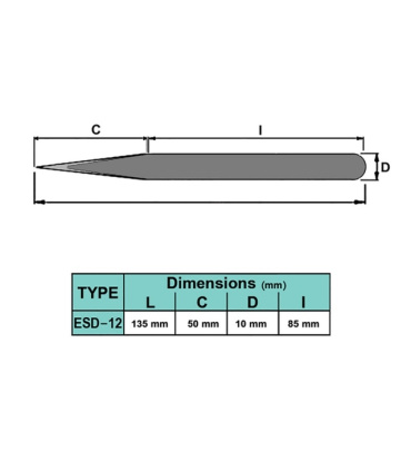پنس ضد آب و آنتی استاتیک نوک تیز دیتک DTEC سایز ESD-12