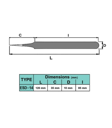 پنس ضد آب و آنتی استاتیک نوک تیز خاص دیتک DTEC سایز ESD-14