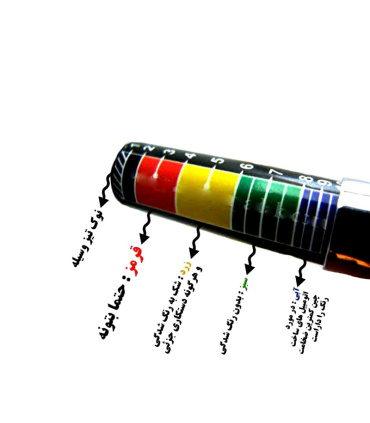 قلم تشخیص رنگ کارشناس CARSHENAS III