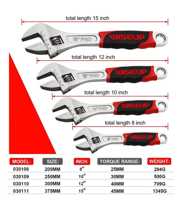 آچار فرانسه سایز 8 اینچ وایساپ WISEUP مدل 030108