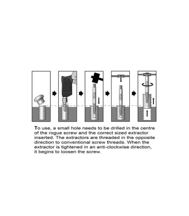 مجموعه 5 عددی قلاویز چپ گرد (پیچ شکسته بازکن) تاپ تول TOPTUL مدل JGAW0501