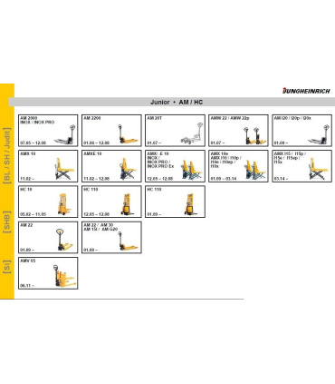 نرم افزار راهنمای تعمیرات یونگ هاینریش Jungheinrich JETI ForkLift