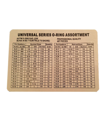 ست 407 عددی واشر اورینگ