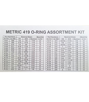جعبه باز : جعبه اورینگ 419 عددی ویتو VITO