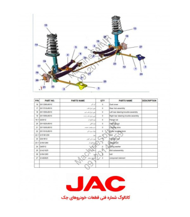 کاتالوگ شماره فنی قطعات جک جی JAC J5