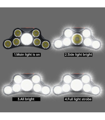 چراغ قوه پیشانی هدلایت شارژی F-T26