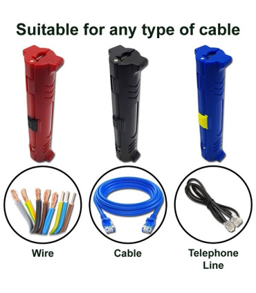 سیم لخت کن کابل کواکسیال و شبکه