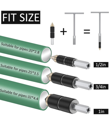 کورکن مخصوص لوله آب سایزهای 1/2 - 3/4 - 1 اینچ فورتیکا FORTIKA مدل FA4252 ( مسدود کننده لوله )