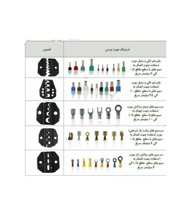 سوکت سرسیم گرد Hyundai Electric بسته 100 عددی مدل RV2-6