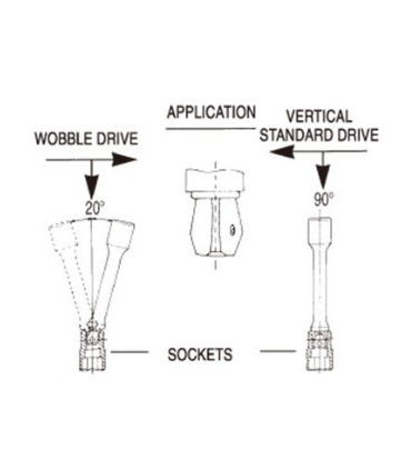 رابط بکس متوسط 8 سانتی سیموند درایو  3/8