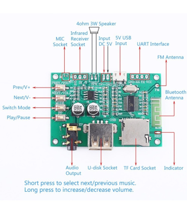 ماژول بلوتوث صوتی 3 وات BT-201 به همراه میکروفن