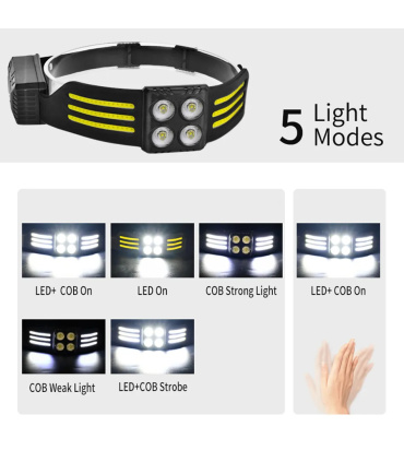 چراغ قوه پیشانی هدلایت سه خط / چهار XTE شارژی مدل 4XTE*COB