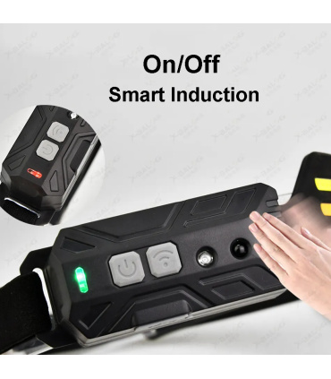 چراغ قوه پیشانی هدلایت دو خط / سه XTE شارژی مدل 3XTE*COB