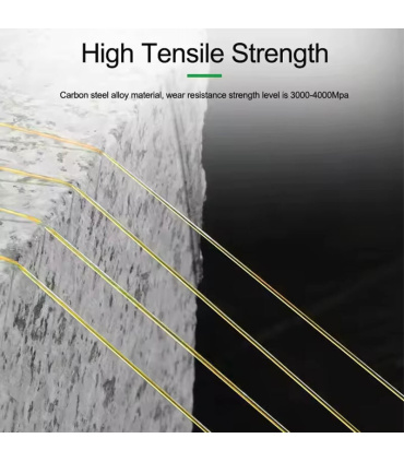 سیم جدا کننده گلس تاچ و ال سی دی Relife RL-059D