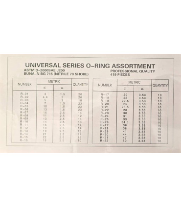 جعبه باز : جعبه اورینگ 419 عددی ویتو VITO