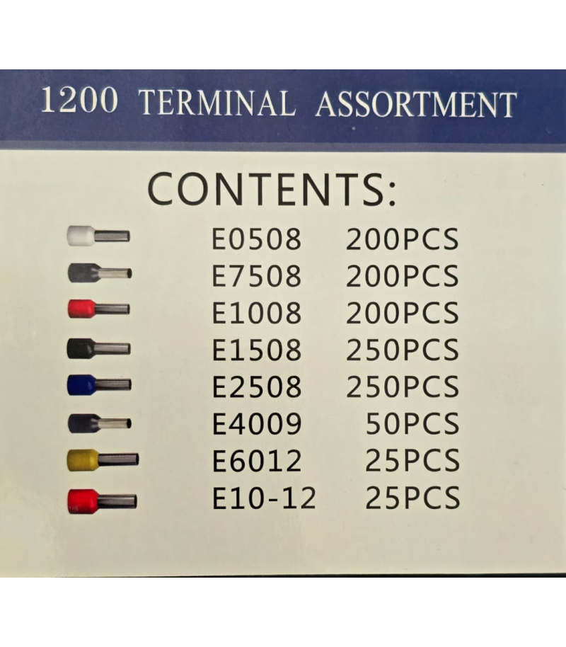 جعبه 1201 عددی سرسیم وایرشو به همراه انبر پرس وایرشو هلبرو HEL-BRO مدل HL1201