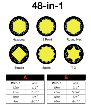 آچار 8 طرفه حرفه ای