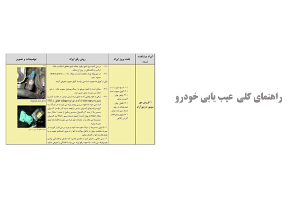 راهنمای کلی عیب یابی خودرو