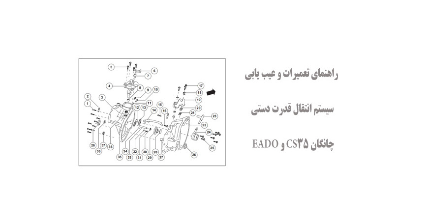  راهنمای تعمیرات و عیب یابی سیستم انتقال قدرت دستی چانگان CS35 و EADO