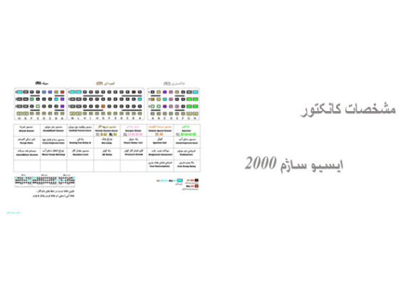 مشخصات کانکتور ایسیو ساژم 2000