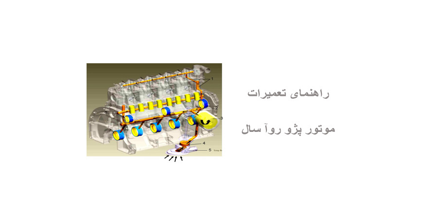  راهنمای تعمیرات موتور پژو روآ سال