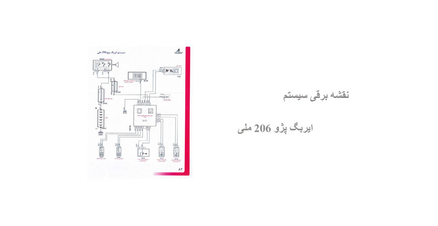 نقشه برقی سیستم ایربگ پژو 206 ملی