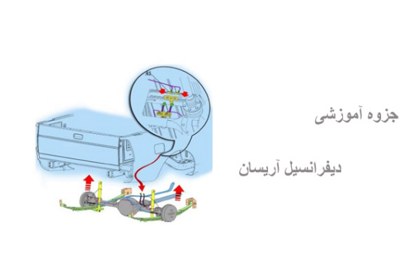  جزوه آموزشی دیفرانسیل آریسان