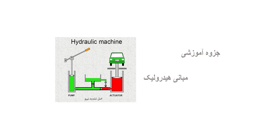 جزوه آموزشی مبانی هیدرولیک