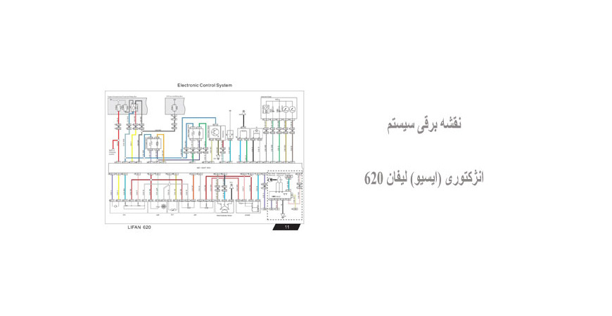 نقشه برقی سیستم انژکتوری (ایسیو) لیفان 620