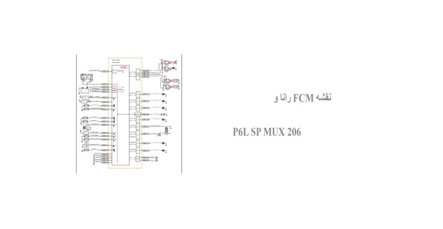 نقشه FCM رانا و 206 P6L SP MUX