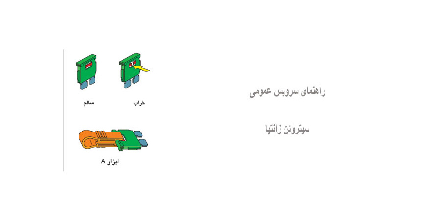 راهنمای سرویس عمومی سیتروئن زانتیا