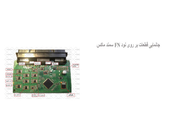  جانمایی قطعات بر روی نود FN سمند ماکس