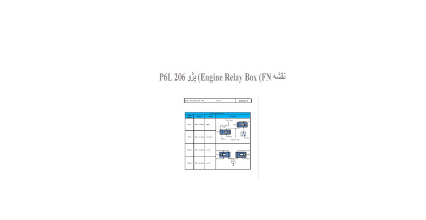 نقشه Engine Relay Box (FN) پژو 206 P6L