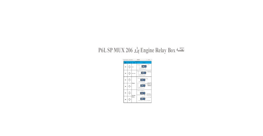  نقشه Engine Relay Box پژو 206 P6L SP MUX