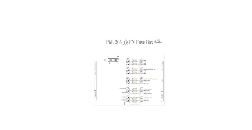 نقشه FN Fuse Box پژو 206 P6L