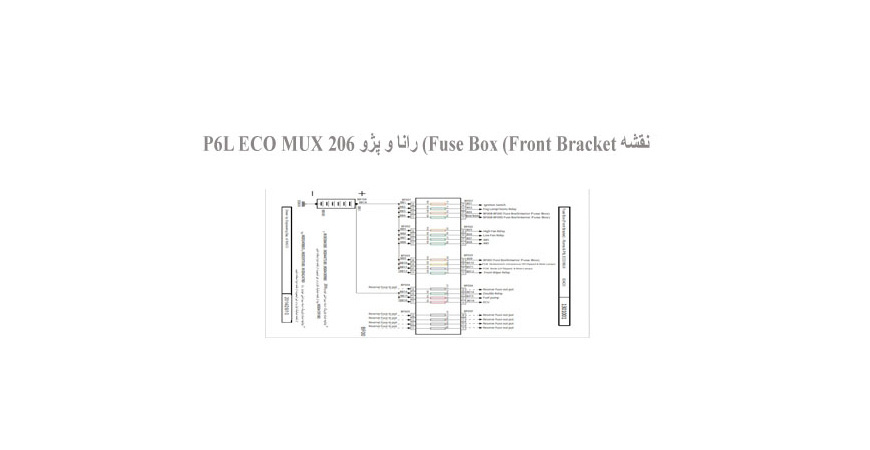 نقشه Fuse Box (Front Bracket) رانا و پژو 206 P6L ECO MUX