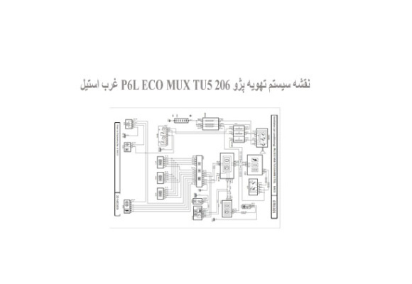  نقشه سیستم تهویه پژو 206 P6L ECO MUX TU5 غرب استیل