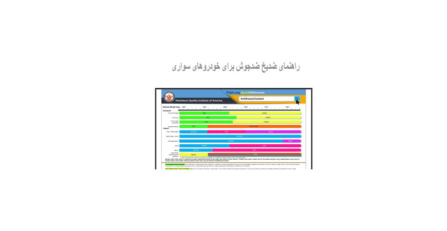  راهنمای ضدیخ ضدجوش برای خودروهای سواری