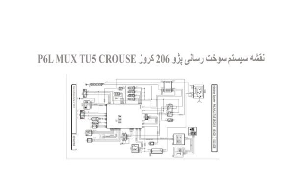  نقشه سیستم سوخت رسانی پژو 206 کروز P6L MUX TU5 CROUSE