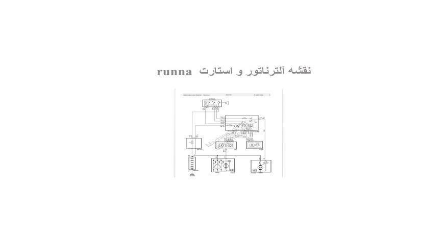 نقشه آلترناتور و استارت  runna 