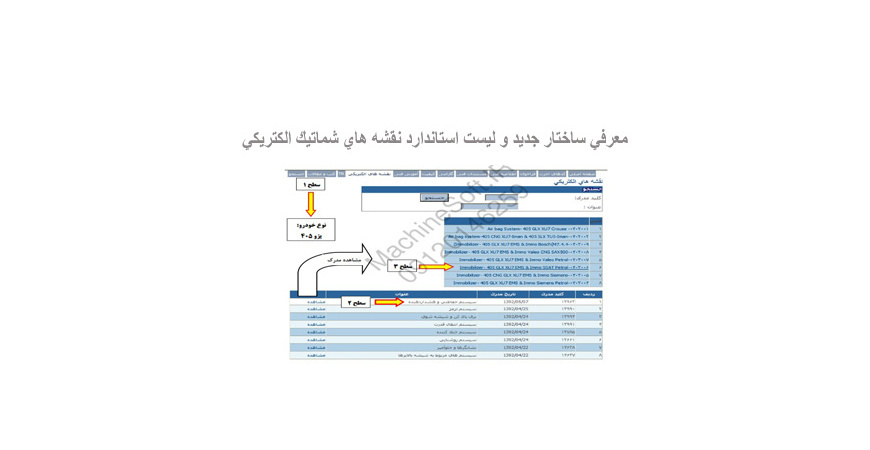 معرفي ساختار جديد و ليست استاندارد نقشه هاي شماتيك الكتريكي