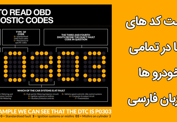 فایل PDF کدهای خطا رایخ در خودرو ها به زبان فارسی