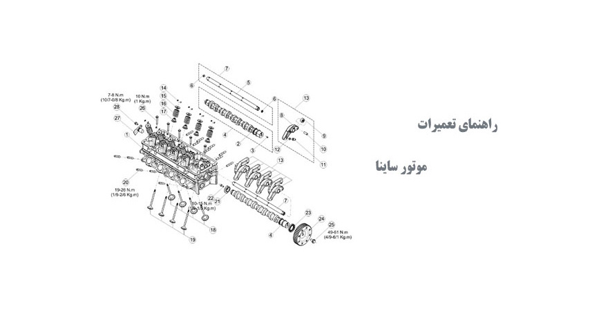  راهنمای تعمیرات موتور ساینا
