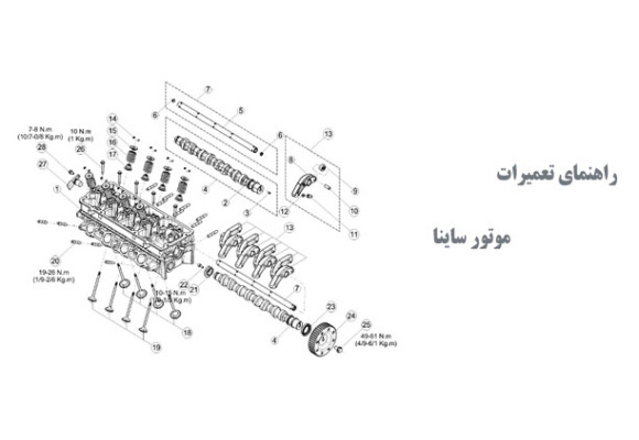 راهنمای تعمیرات موتور ساینا
