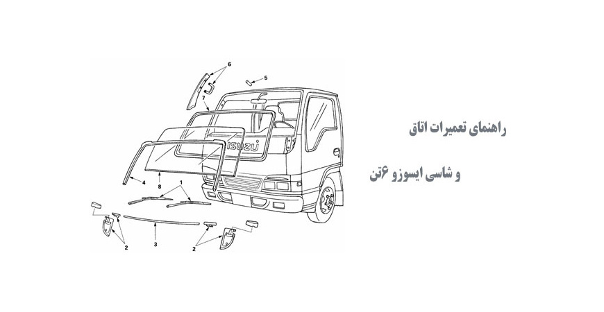  راهنمای تعمیرات اتاق و شاسی ایسوزو 6تن